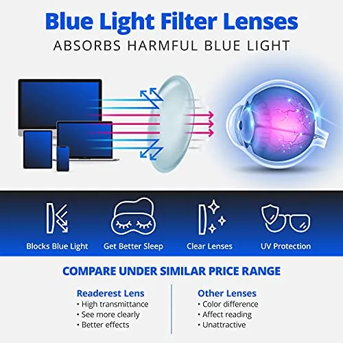 Blue-Light-Blocking-Reading-Glasses-Peach-3-75-Magnification-Computer-Glasses