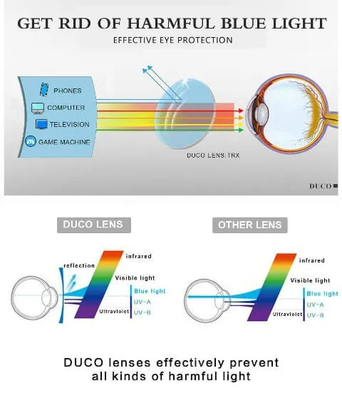 DUCO Blue Light Blocking Glasses Superlight Eyeglasses Frame Anti Blue Ray Computer Gaming Glasses 306