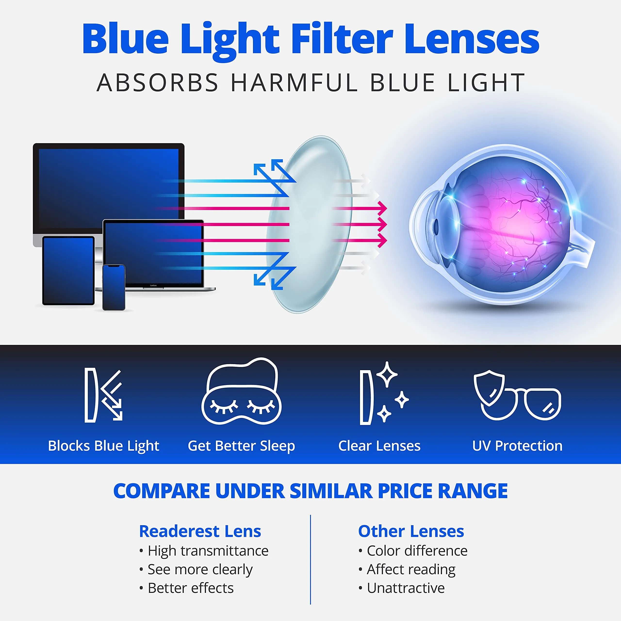 Readerest blue-light-blocking-reading-glasses-blush-2-25-magnification